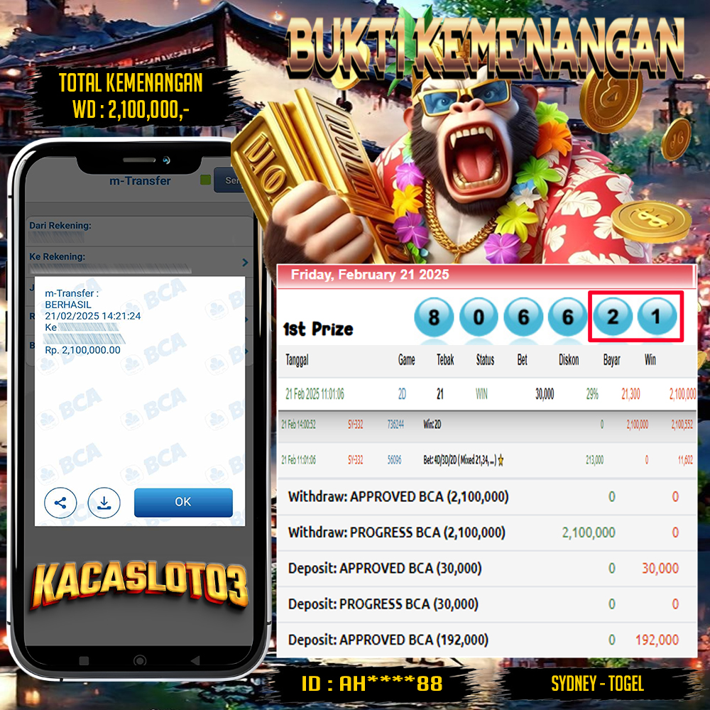 KACASLOT03 Bukti Kemenangan SYDNEY – TOGEL