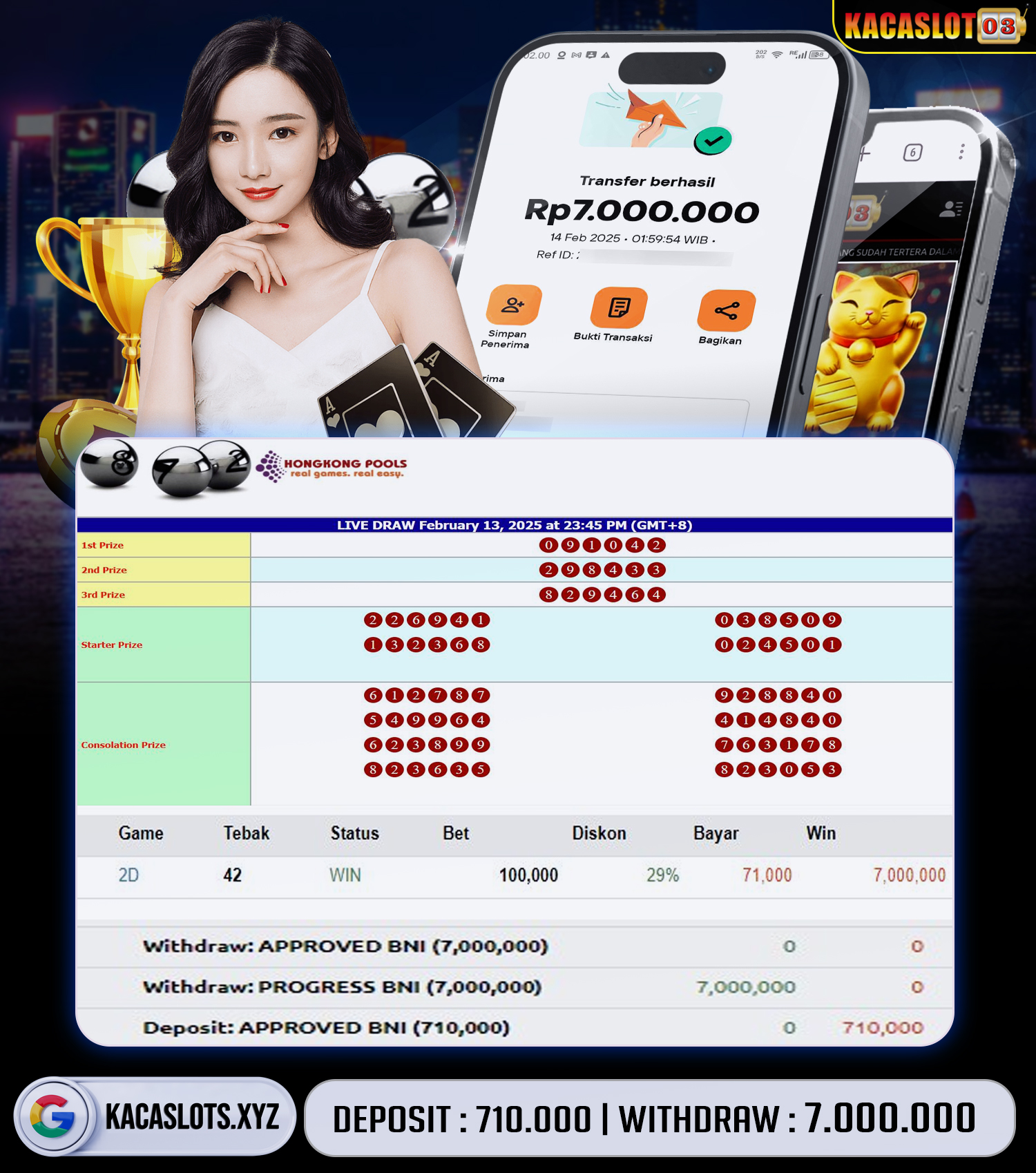 KACASLOT03 Bukti Kemenangan Togel HONGKONG