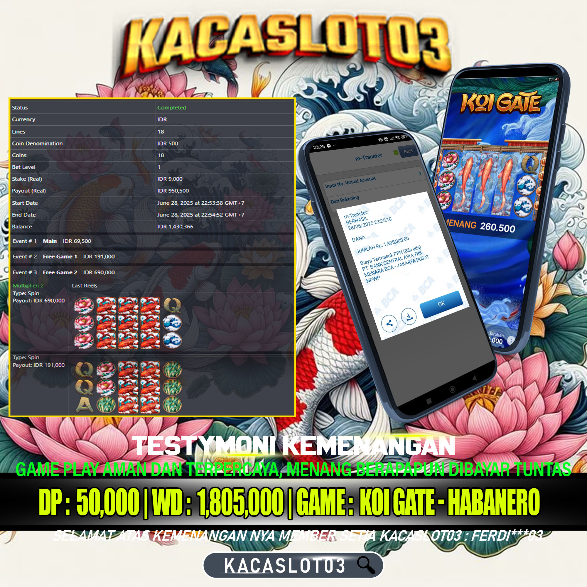 KACASLOT03 Bukti Kemenangan Habanero KOI GATE