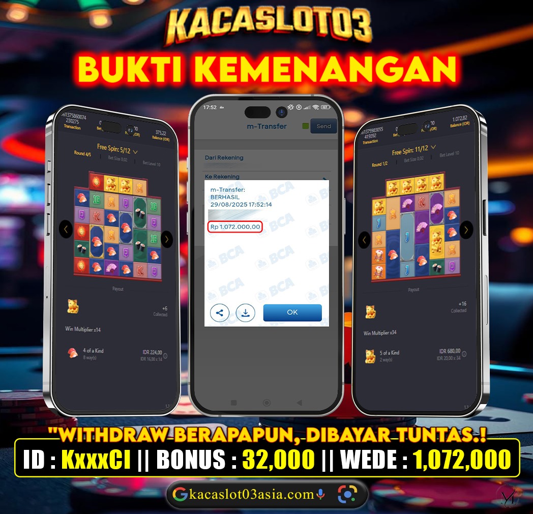 KACASLOT03 Bukti Kemenangan LUCKY NEKO – PG SOFT