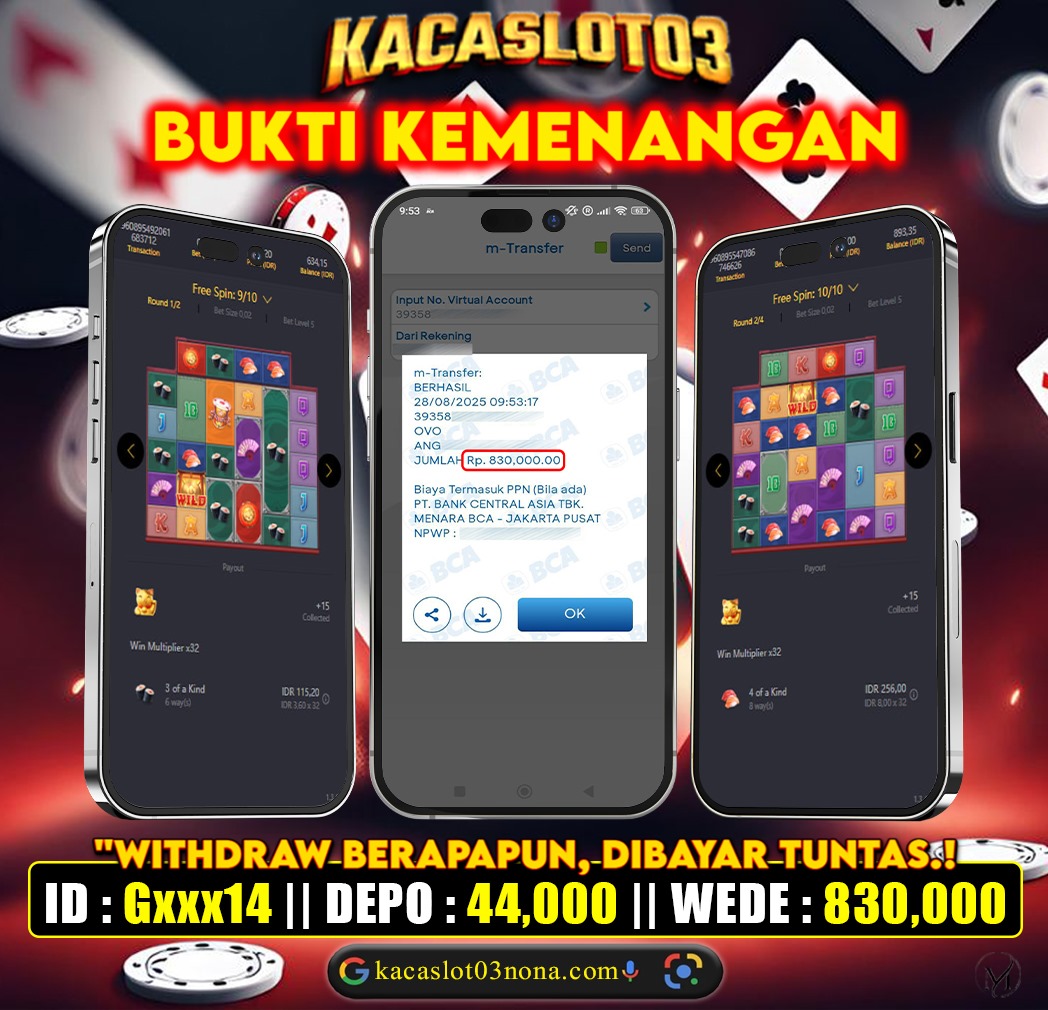 KACASLOT03 Bukti Kemenangan LUCKY NEKO – PG SOFT