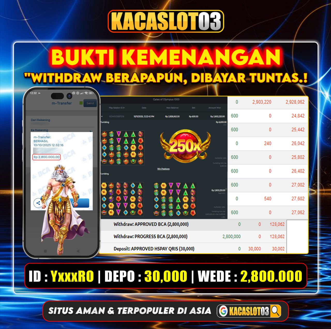 KACASLOT03 Bukti Kemenangan GATES OF OLYMPUS