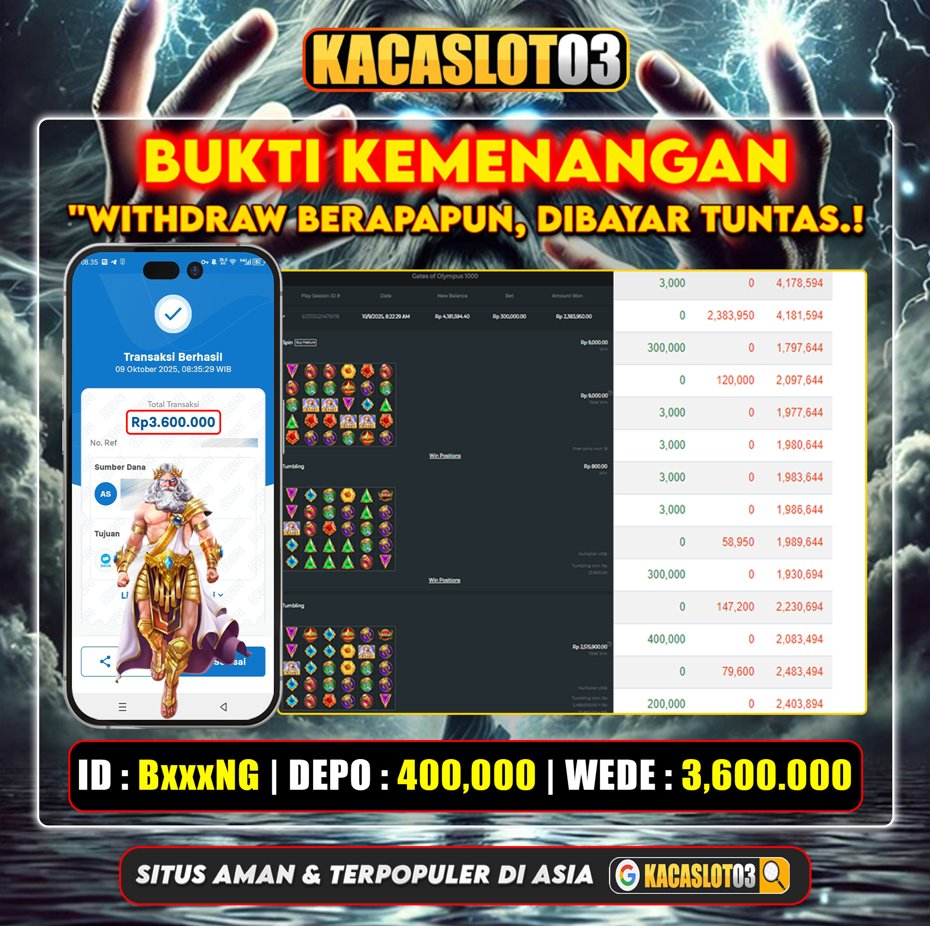 KACASLOT03 Bukti Kemenangan GATES OF OLYMPUS 1000 – PRAGMATIC PLAY