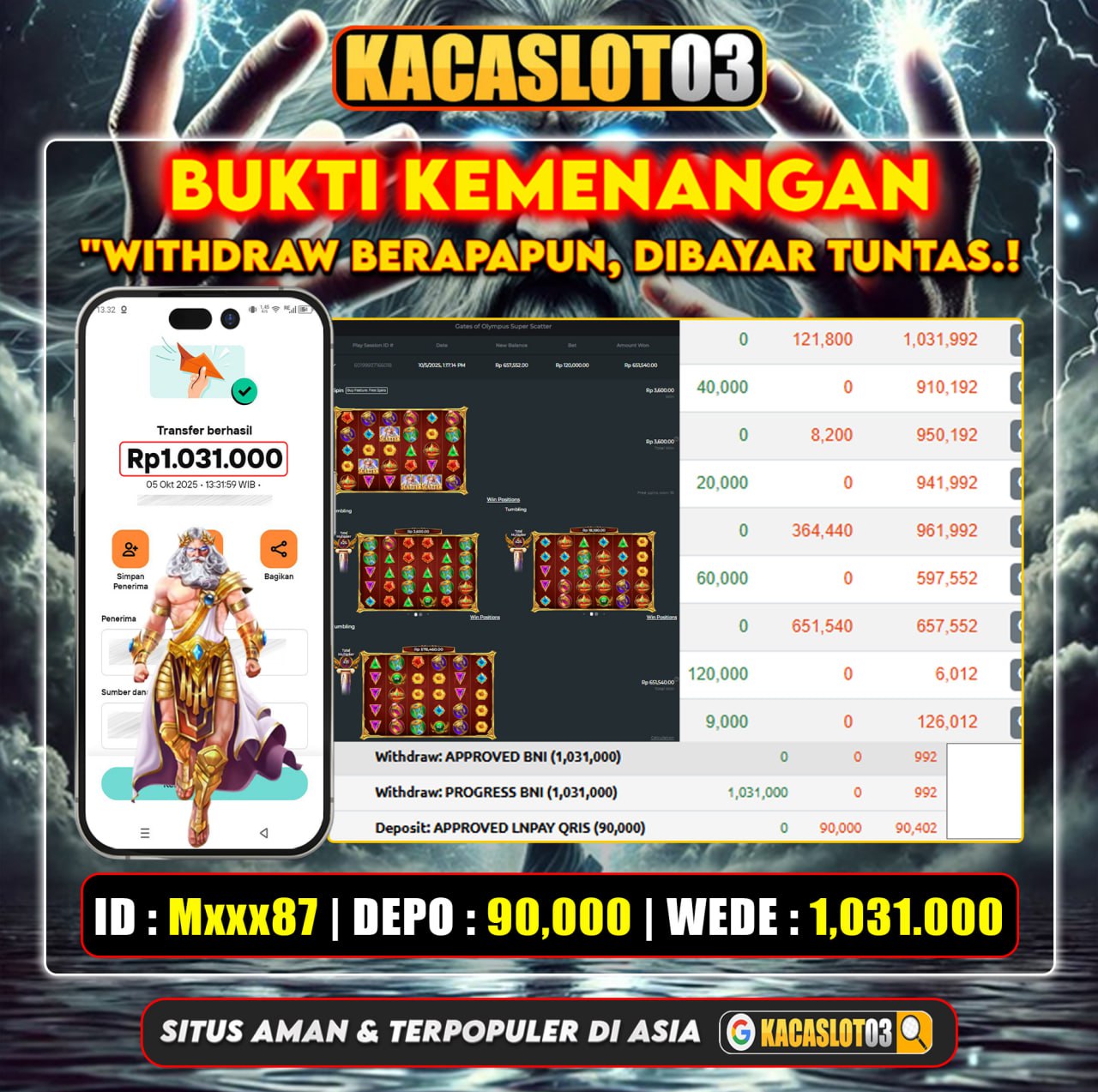 KACASLOT03 Bukti Kemenangan GATES OF OLYMPUS SUPER SCATER