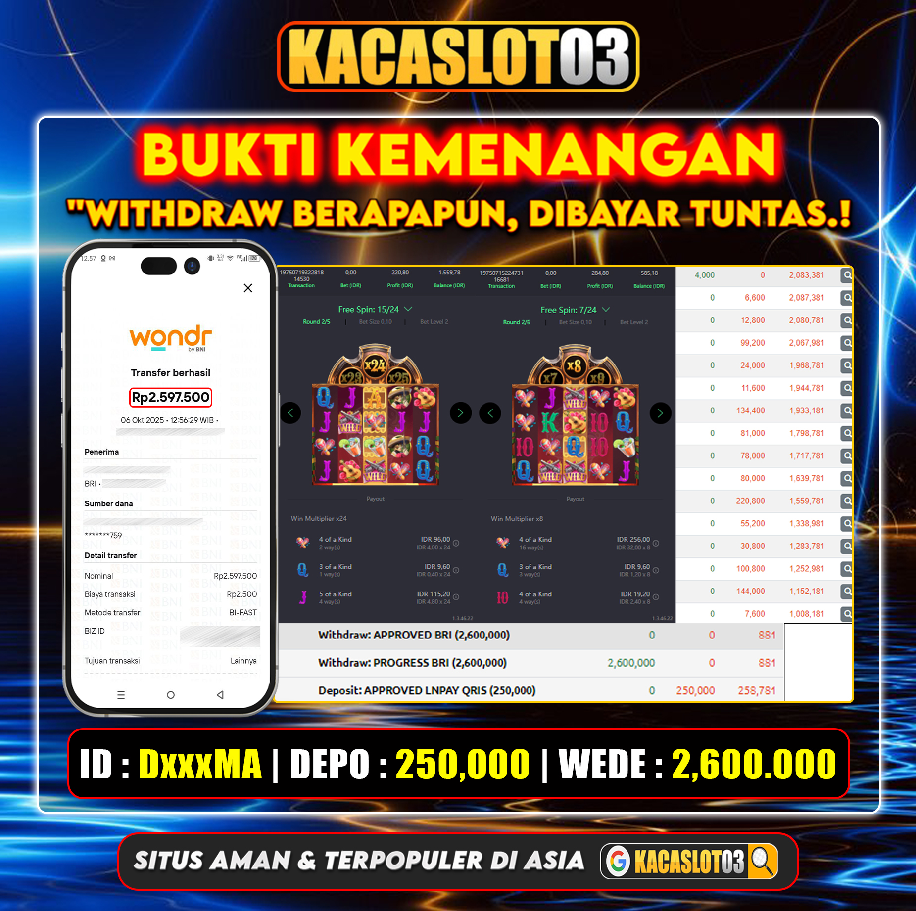 KACASLOT03 Bukti Kemenangan PG SOFT