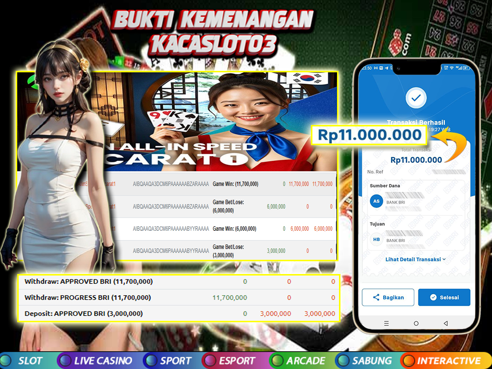 KACASLOT03 Bukti Kemenangan Korean All-In Speed Baccarat 1 – MICROGAMING