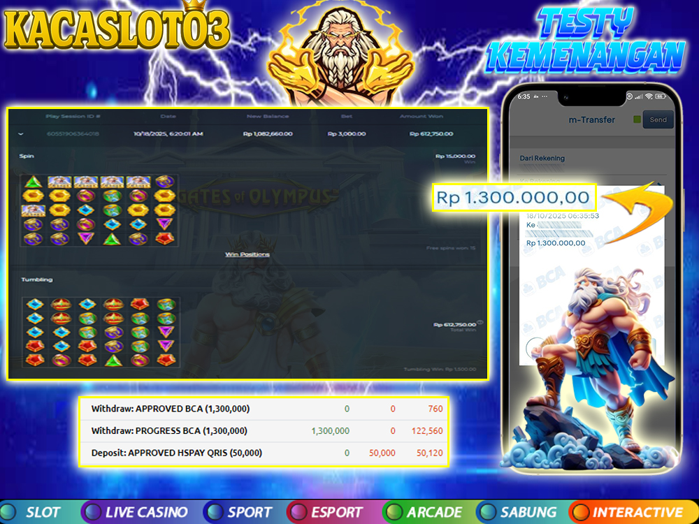 KACASLOT03 Bukti Kemenangan GATES OF OLYMPUS 1000 – PRAGMATIC PLAY