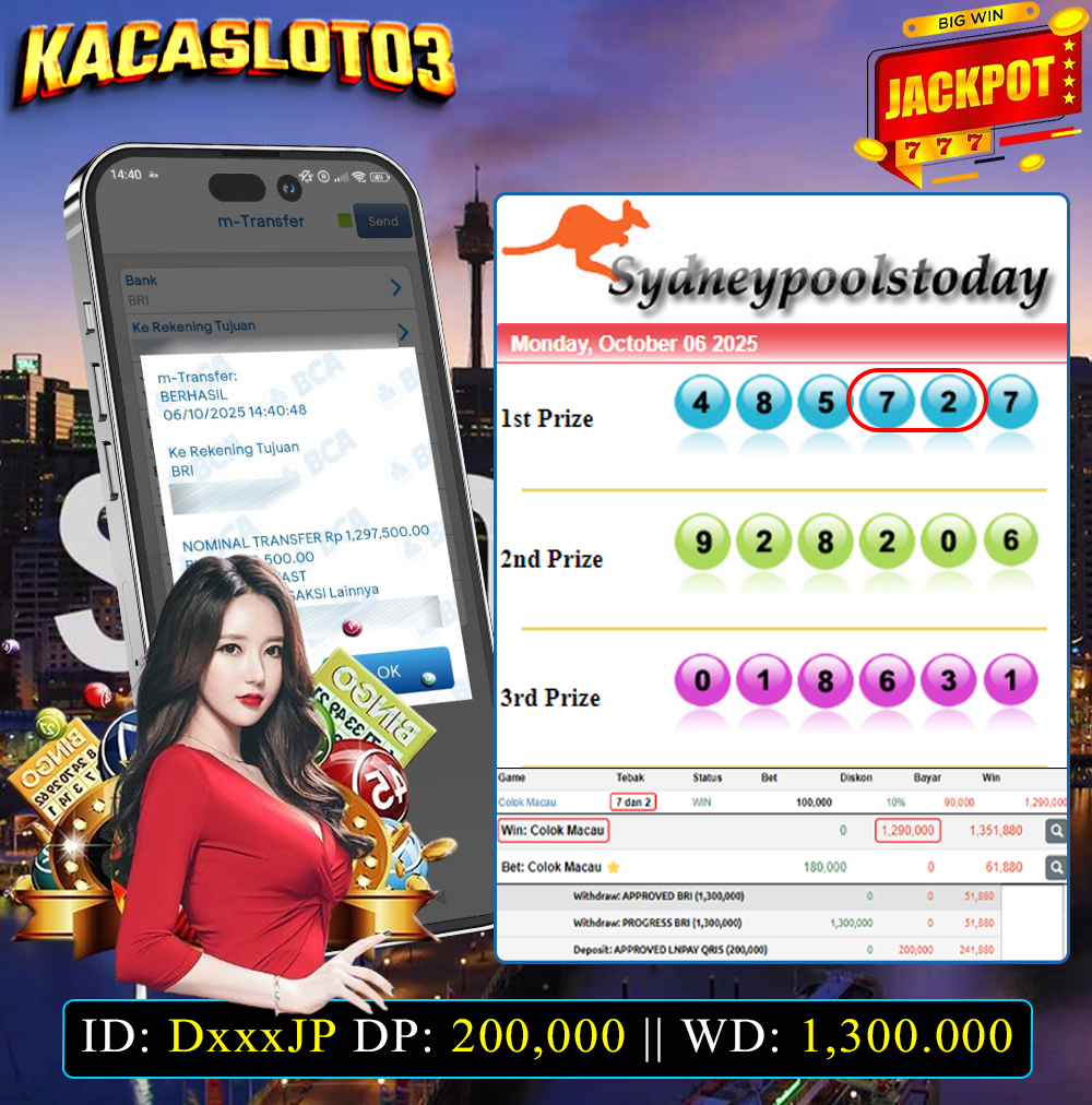KACASLOT03 Bukti Kemenangan SYDNEY POOLS