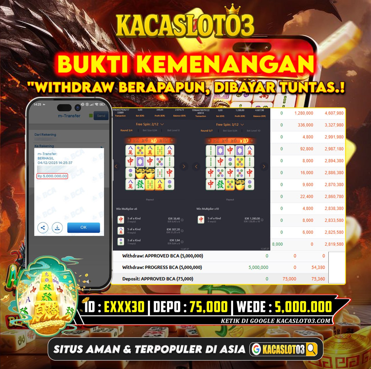 KACASLOT03 Bukti Kemenangan MAHJONG WAYS – PG SOFT