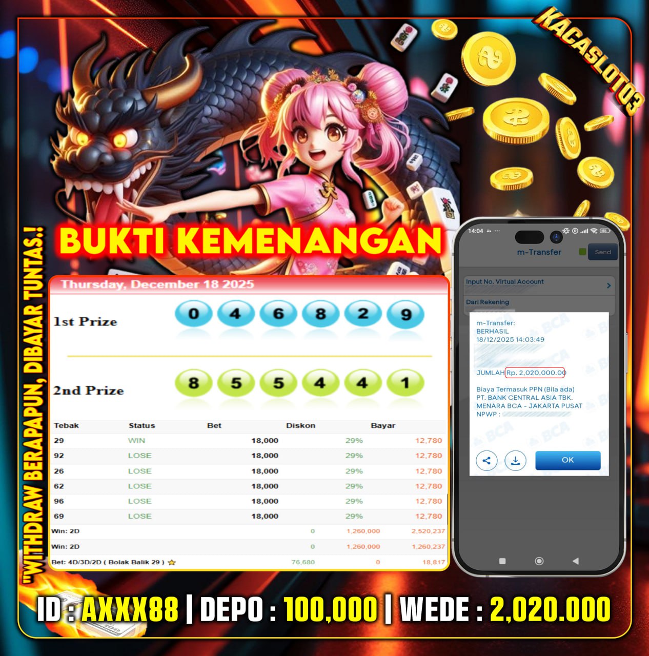 KACASLOT03 Bukti Kemenangan SYDNEY POOLS