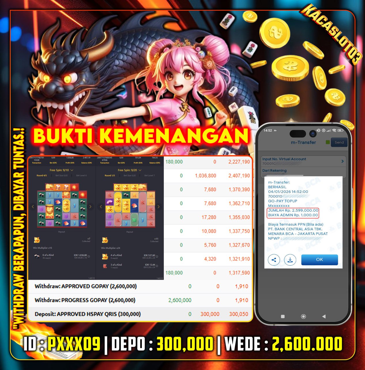 KACASLOT03 Bukti Kemenangan LUCKY NEKO – PG SOFT
